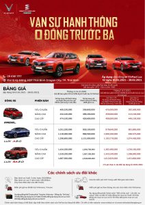 CHÍNH SÁCH GIÁ CHÀO NĂM MỚI 2021 CHO XE Ô TÔ VINFAST ÁP DỤNG THÁNG 1 & 2/2021