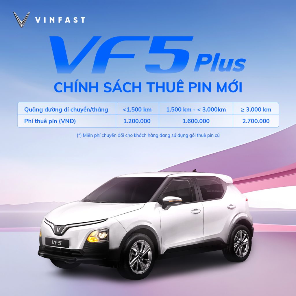 VinFast bổ sung gói thuê pin mới cho VF 5 Plus, chỉ từ 1,2 triệu đồng/tháng